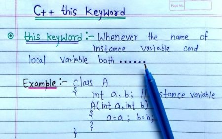 When to Use the new Keyword in C++